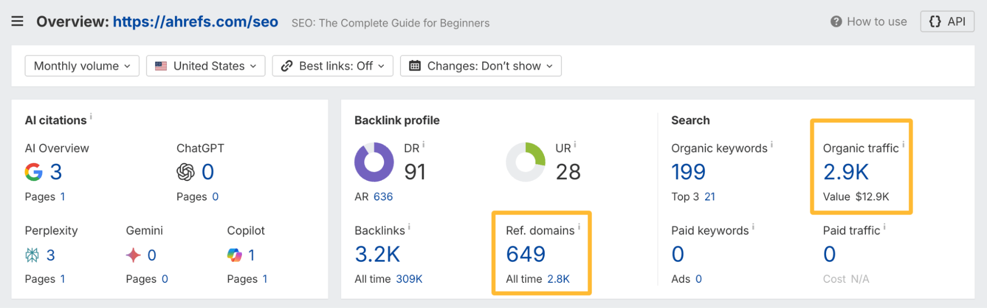 Pillar page SEO data via Ahrefs 