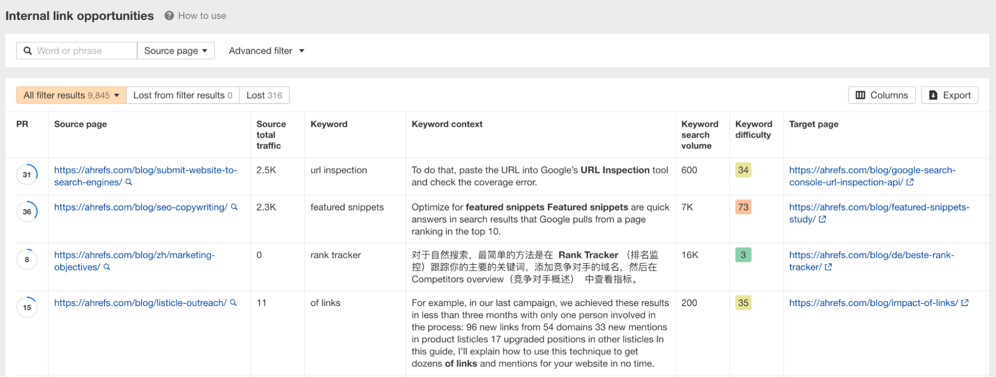 Link opportunities in Ahrefs Site Audit 