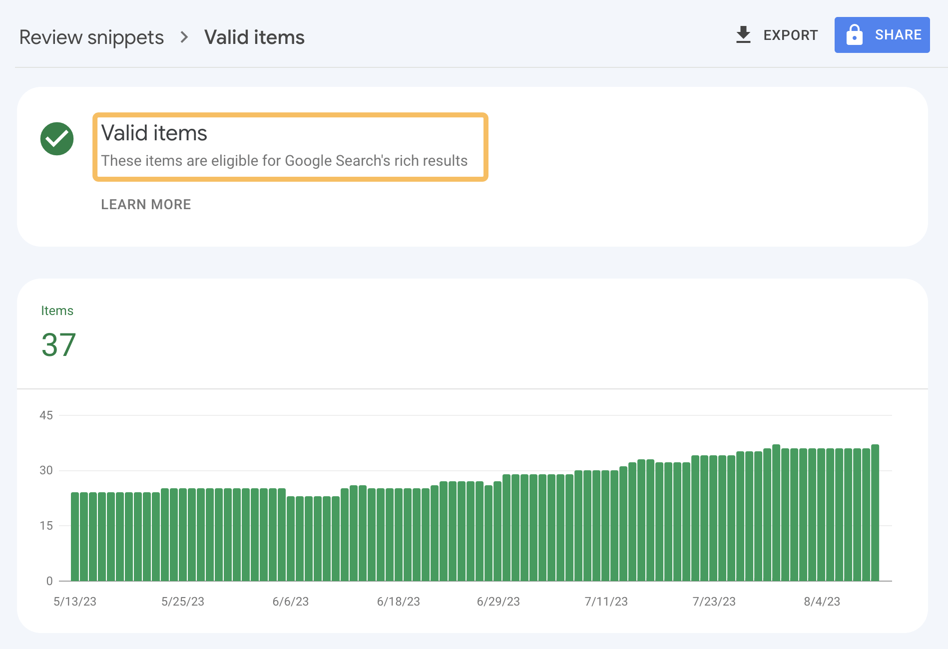 Valid items rich results, via Google Search Console
