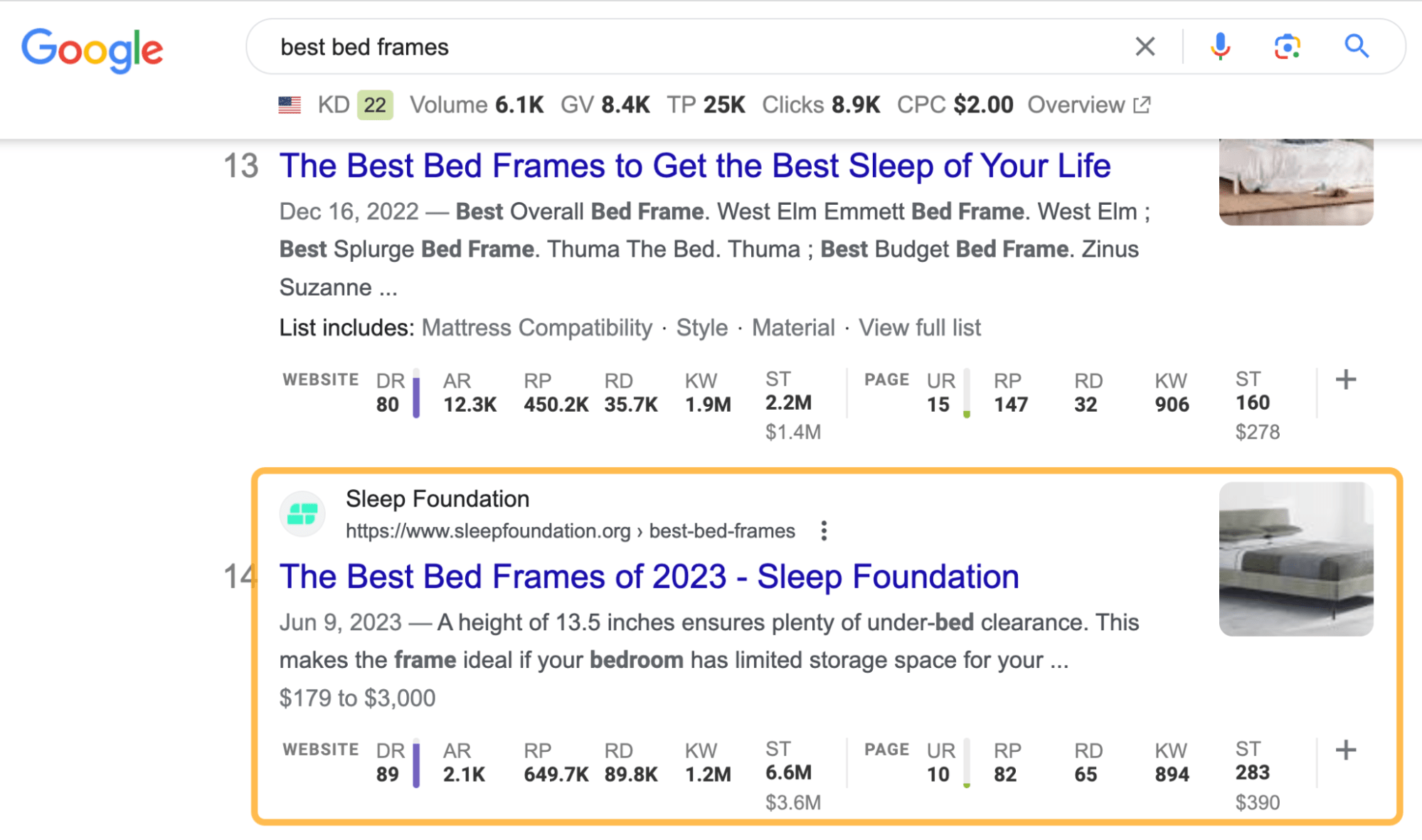Google SERP for "best bed frames"