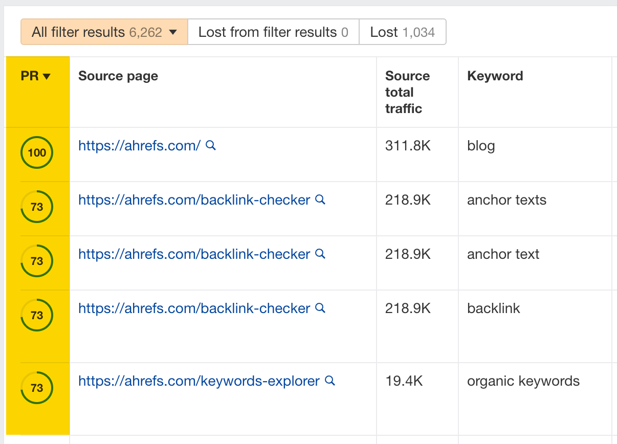 How to find more authoritative pages with Internal link opportunities report 
