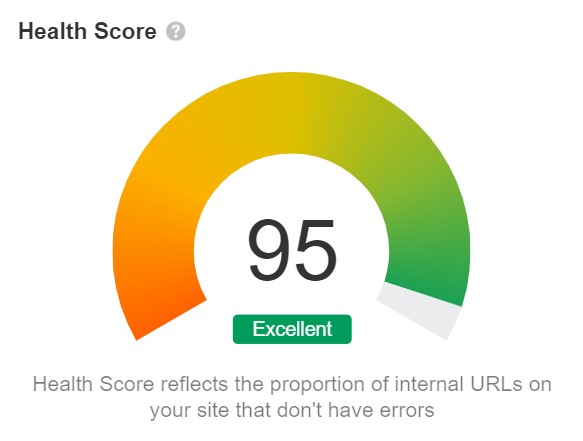 Health Score, via Ahrefs' Site Audit