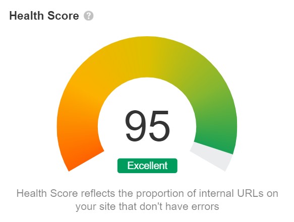 What Is an SEO Score & How Do You Check Yours (For Free)