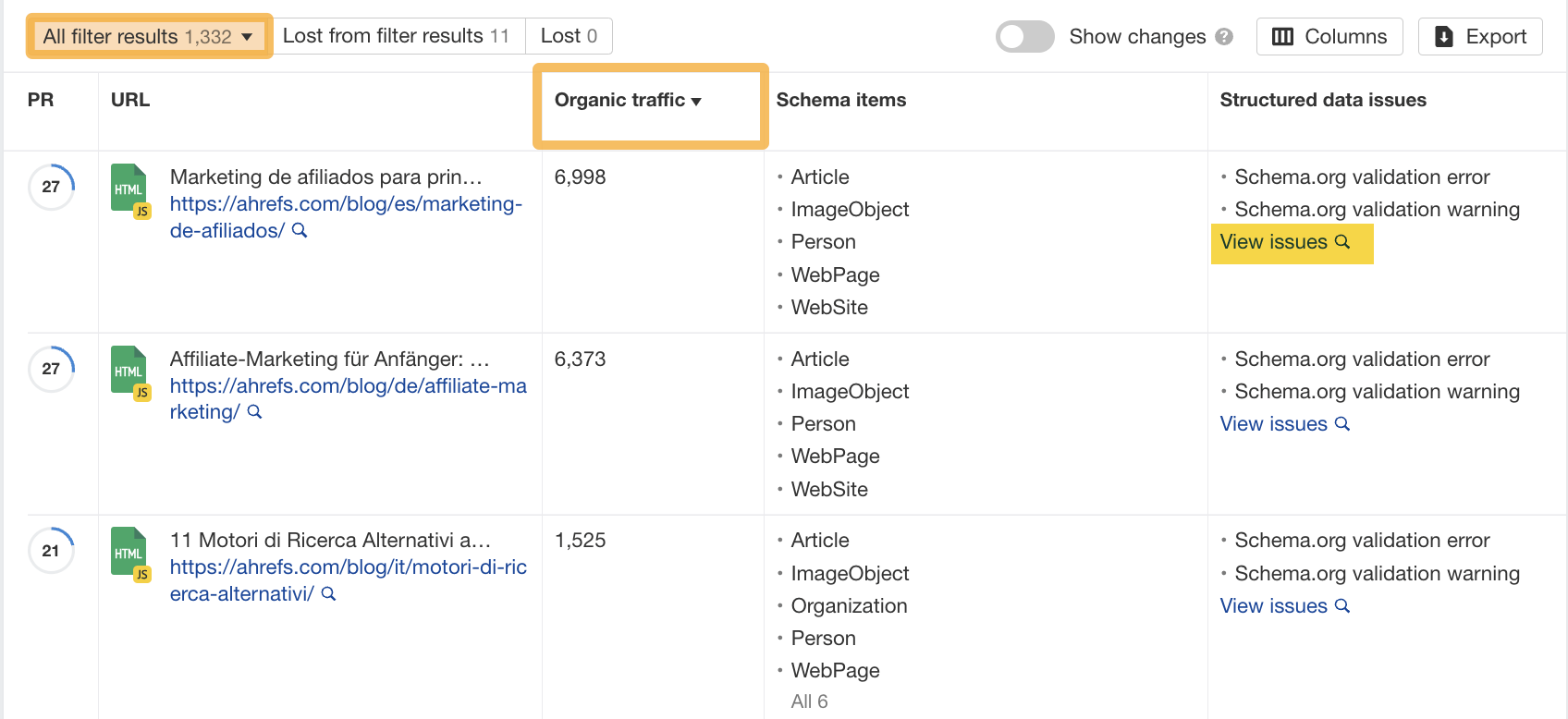 Structured data issues report, via Ahrefs' Site Audit 
