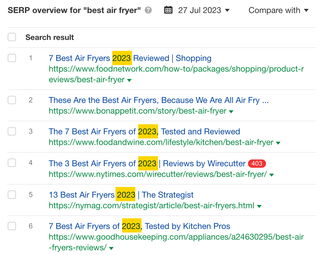 Dominating content angle for "best air fryer" query