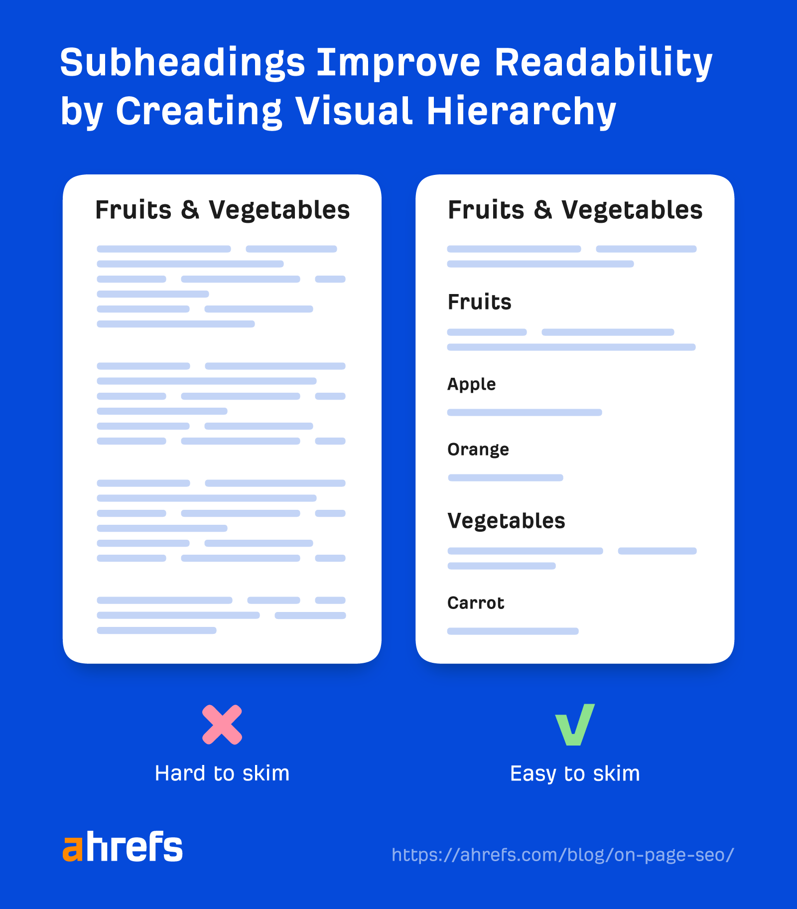 The Complete Guide to On-Page and Off-Page SEO