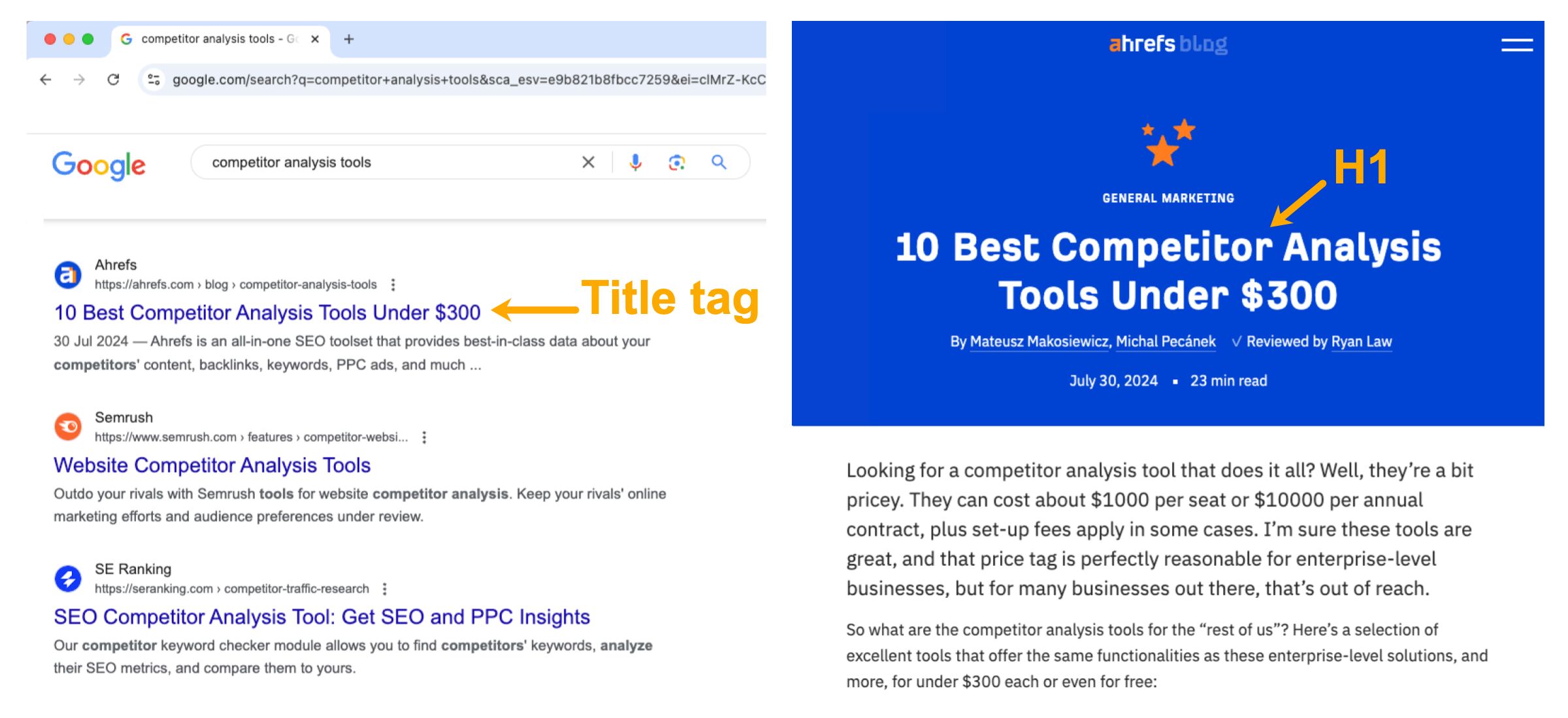 A screenshot showing the difference between a H1 and an SEO title tag