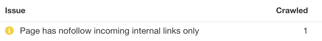 Finding nofollowed internal links in Ahrefs