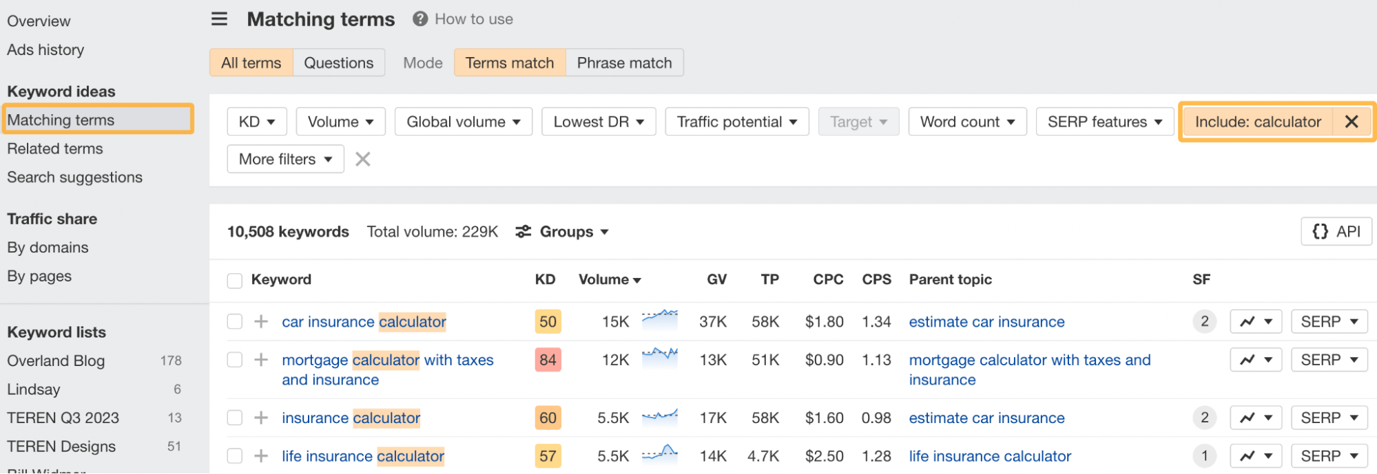 Matching terms report, via Ahrefs' Keywords Explorer