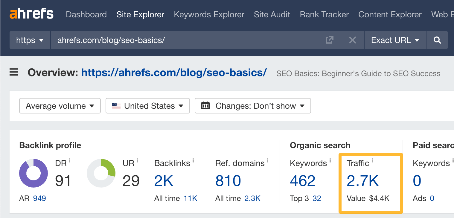 Checking a page's estimated search traffic in Ahrefs' Site Explorer
