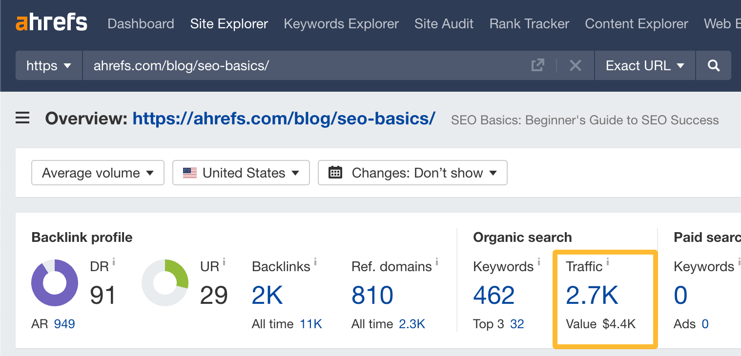Controllare il traffico di ricerca stimato di una pagina nel Site Explorer di Ahrefs
