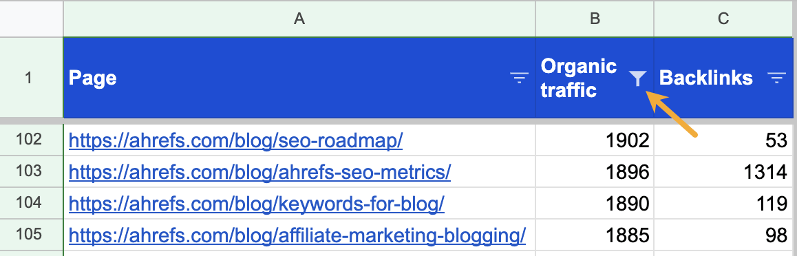 Filtri per URL in base al traffico organico