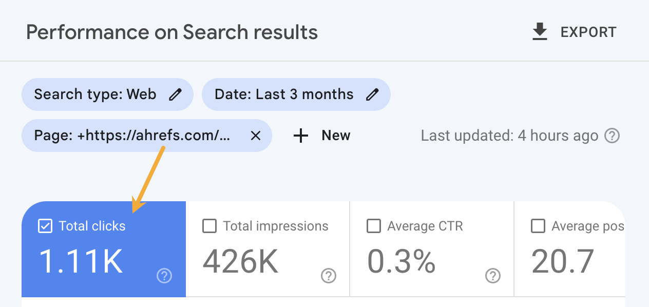 Visualizzazione del traffico organico a livello di pagina in Google Search Console