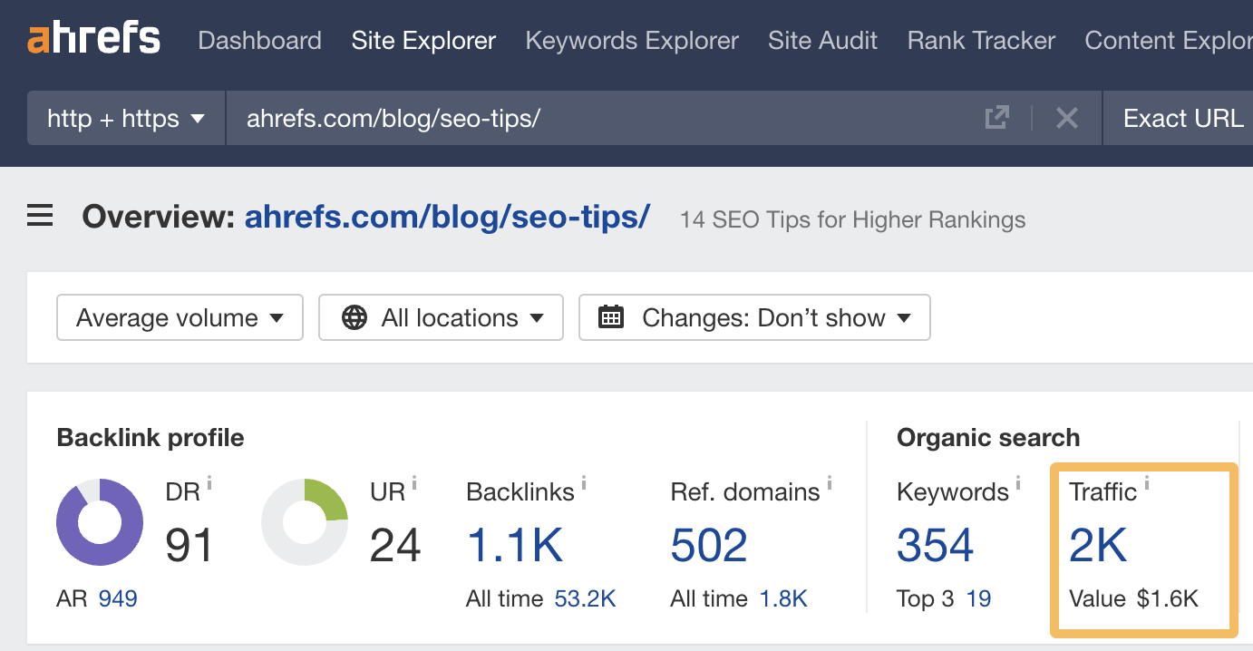 Checking estimated ،ic traffic in Ahrefs' Site Explorer
