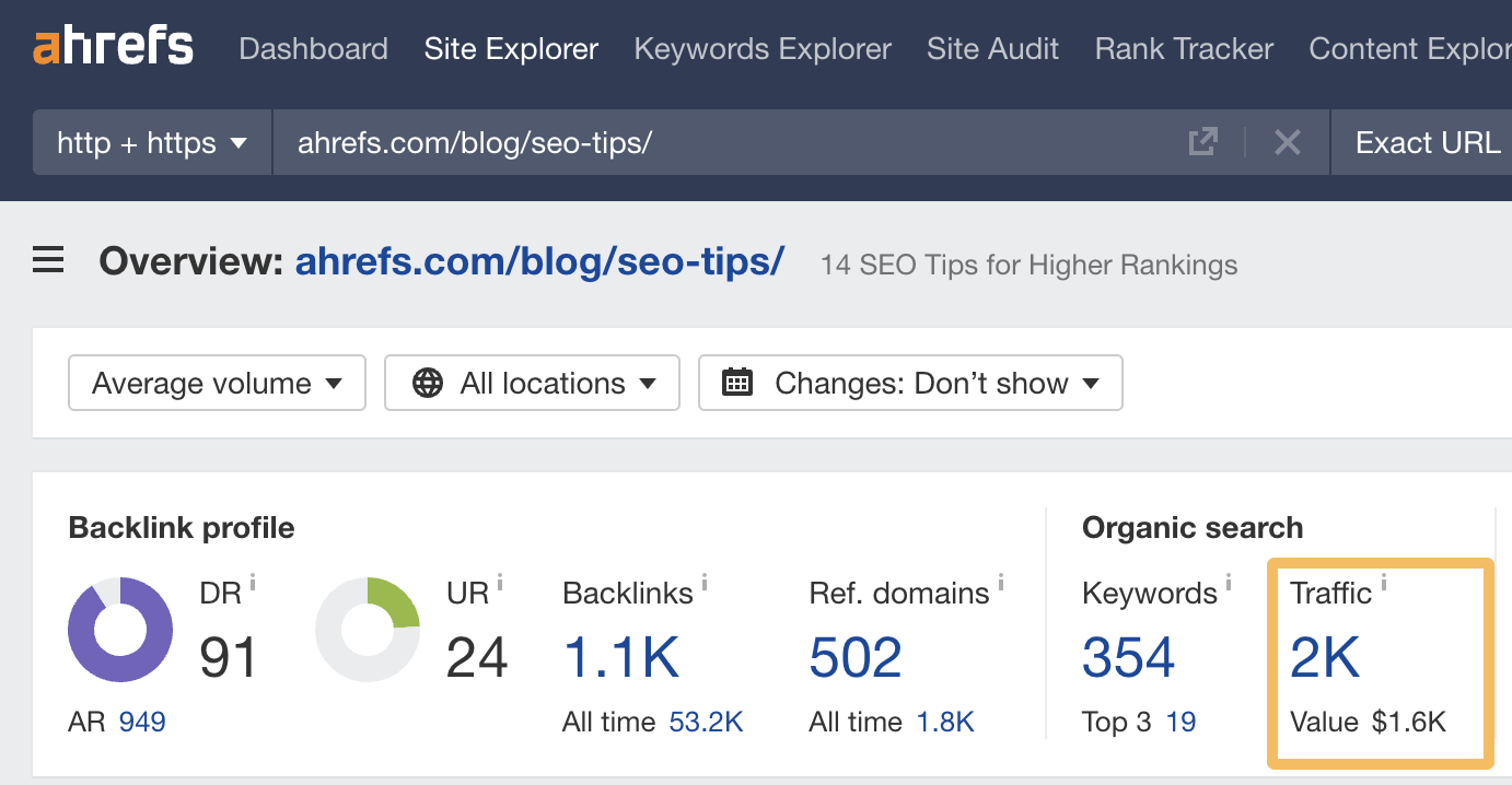 Controllo del traffico organico stimato nel Site Explorer di Ahrefs