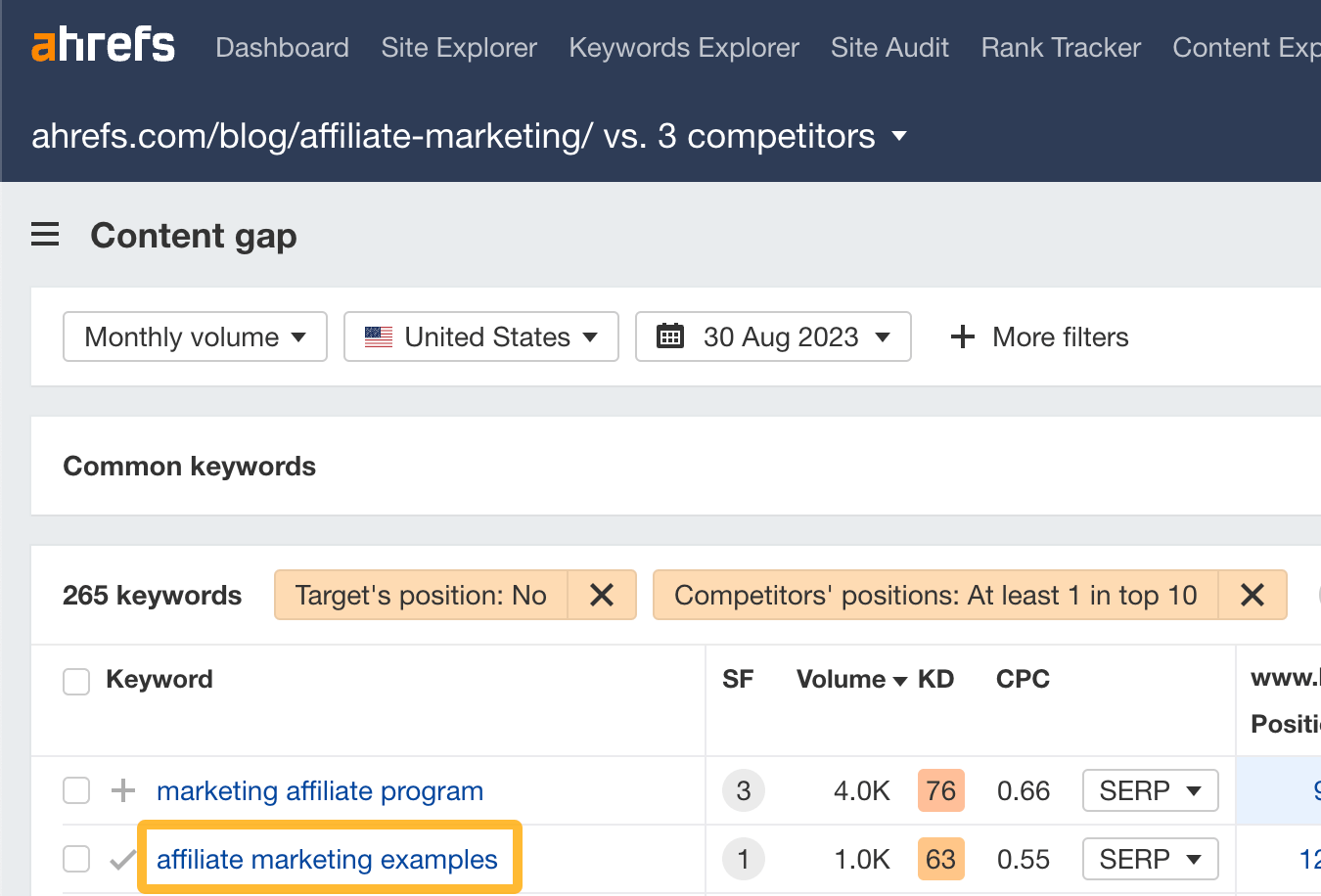 Finding missing topics using the Content Gap report
