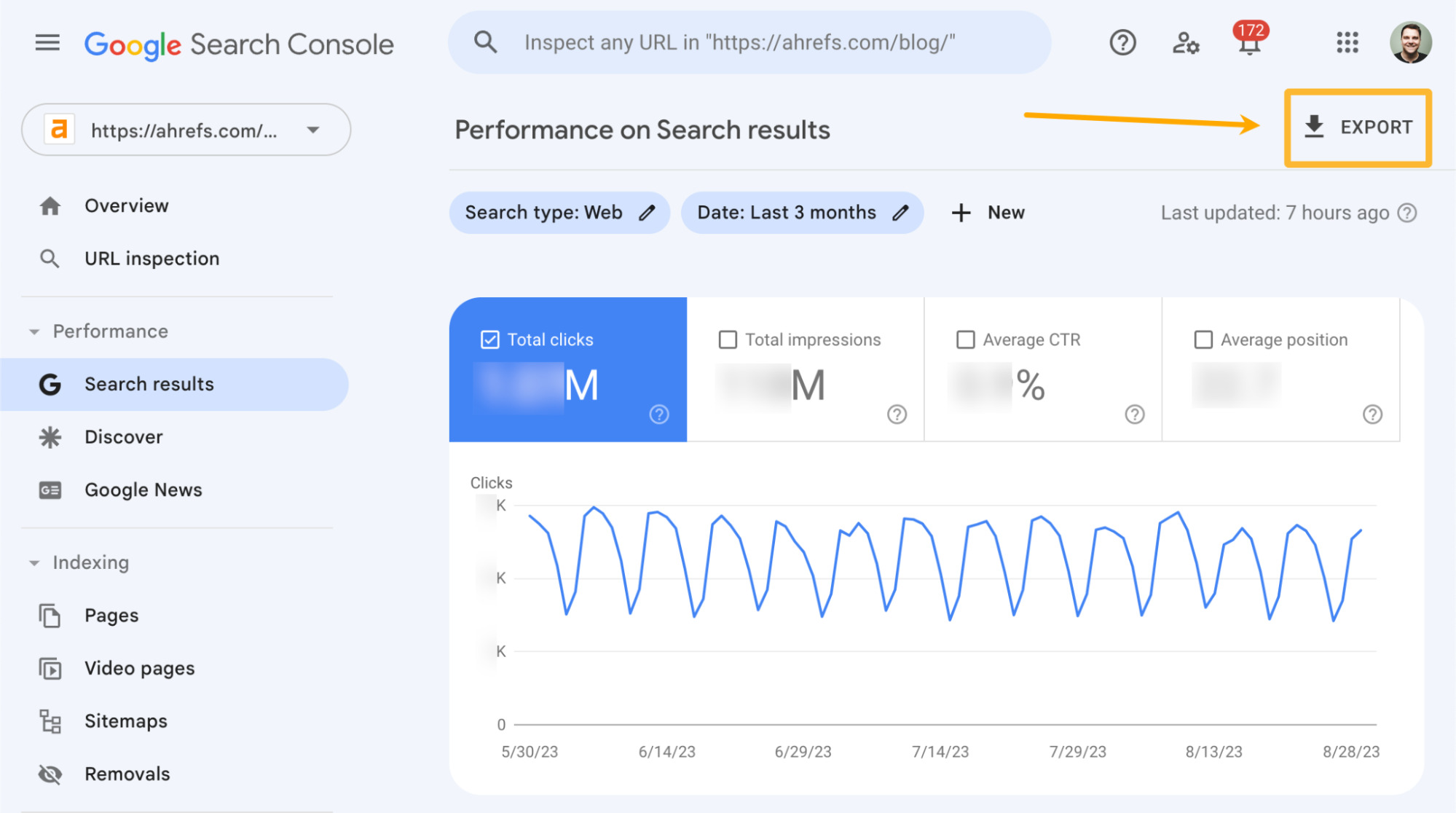 Come esportare i dati sul traffico da Google Search Console