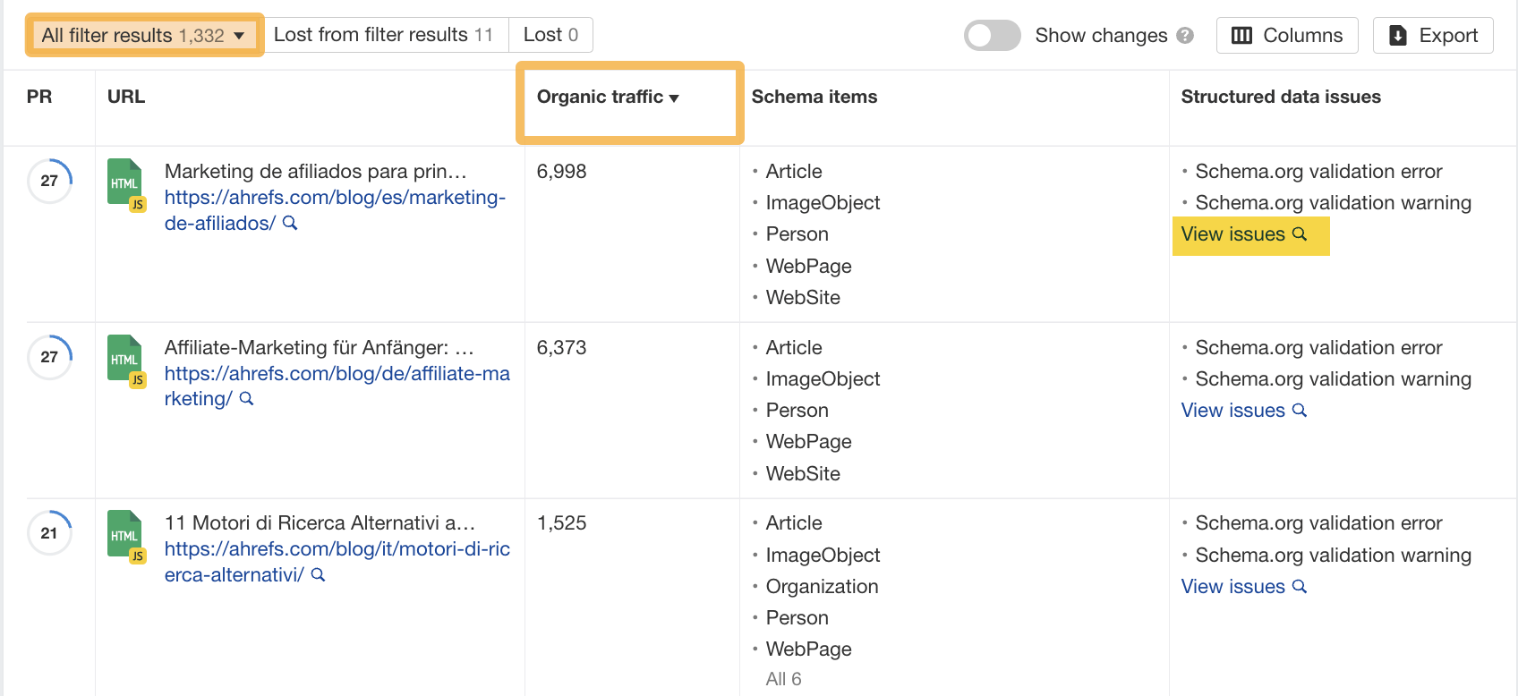 All filter results, via Ahrefs' Site Audit
