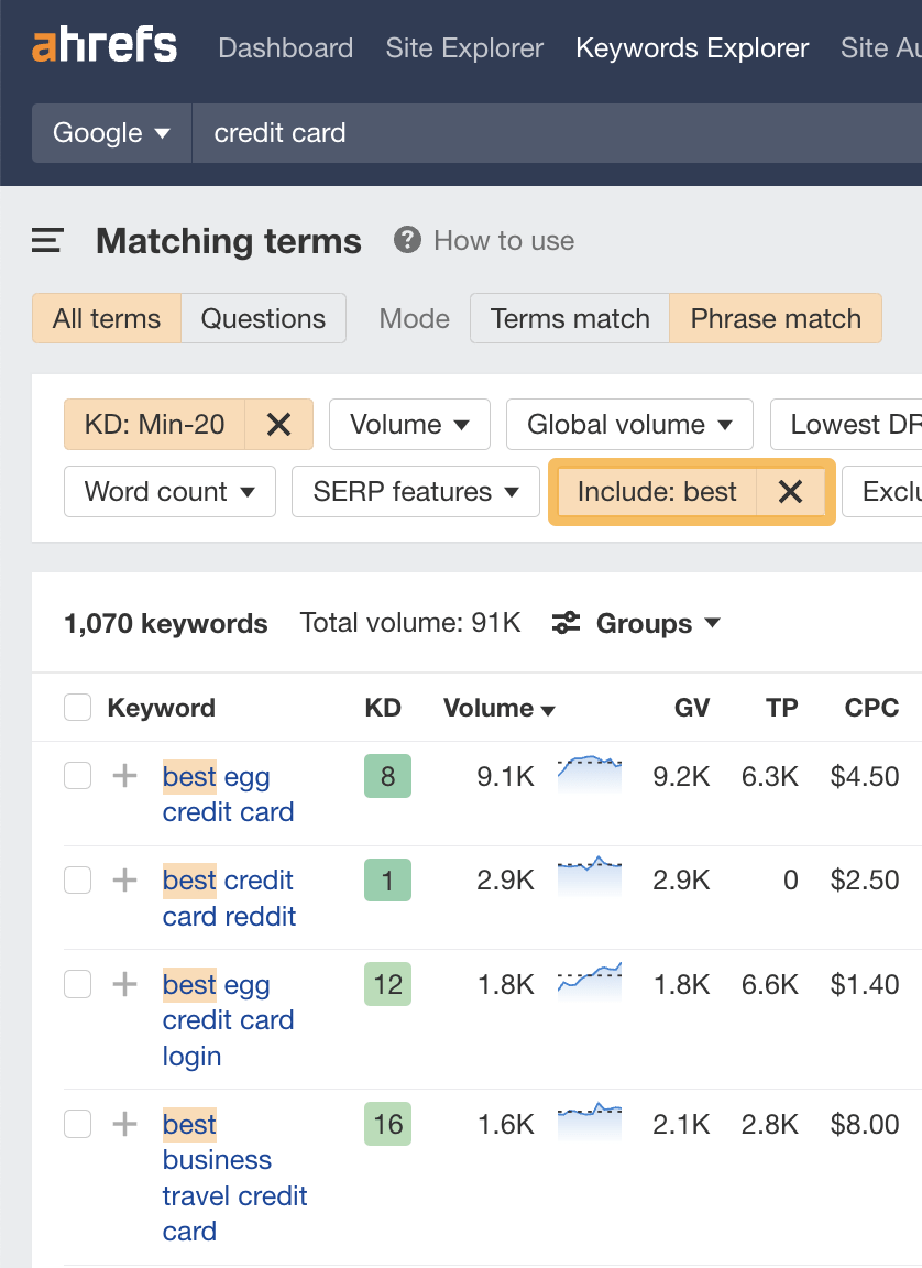 Matching terms report results with filters applied, via Ahrefs' Keywords Explorer
