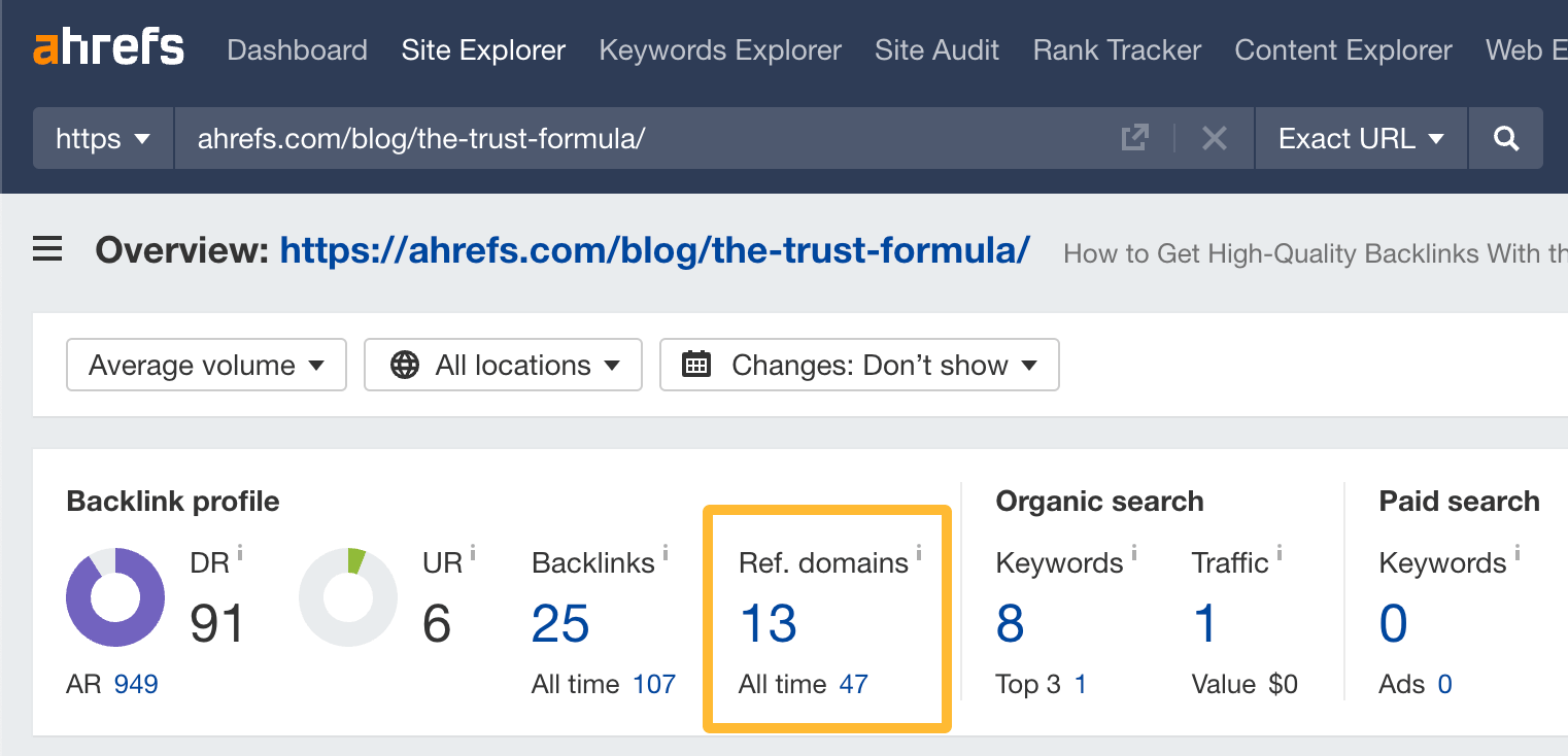 Checking backlinks in Ahrefs' Site Explorer

