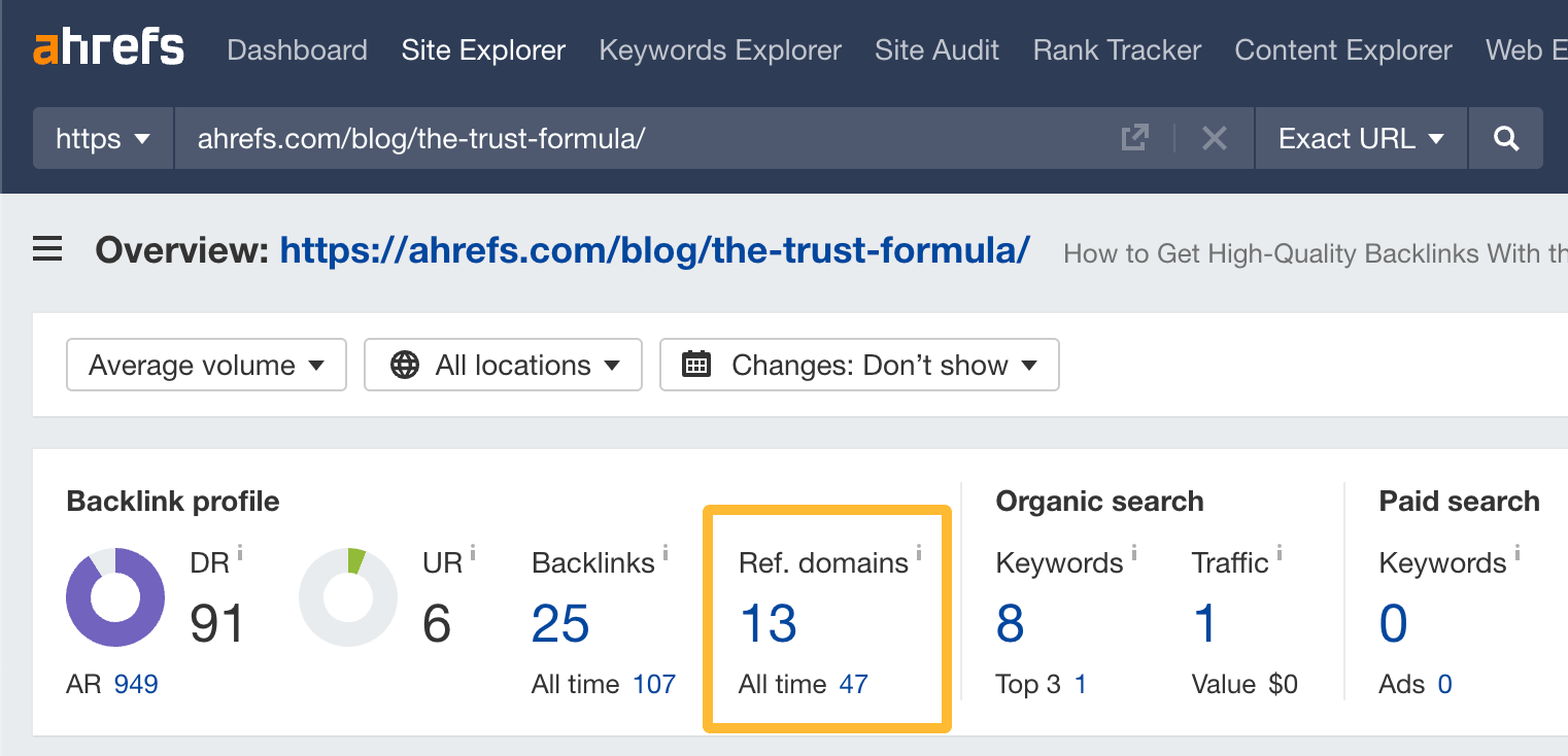 Controllo dei backlink nel Site Explorer di Ahrefs