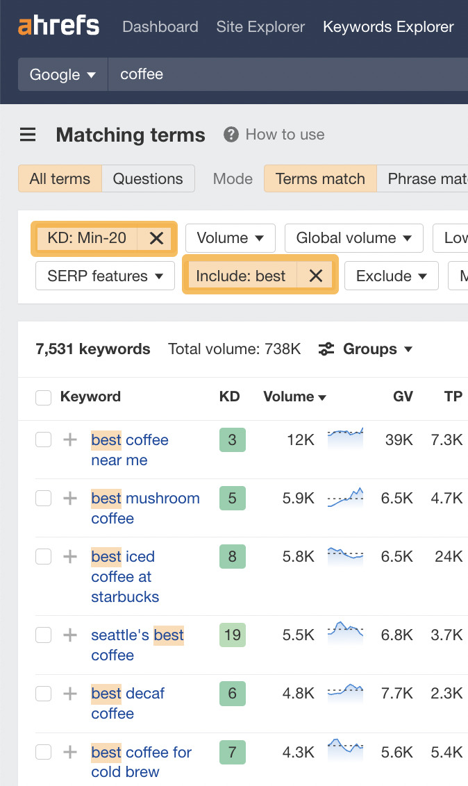 Matching terms report results with filters applied, via Ahrefs' Keywords Explorer
