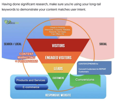 How to Get Backlinks: 14 Tactics That Work in 2023