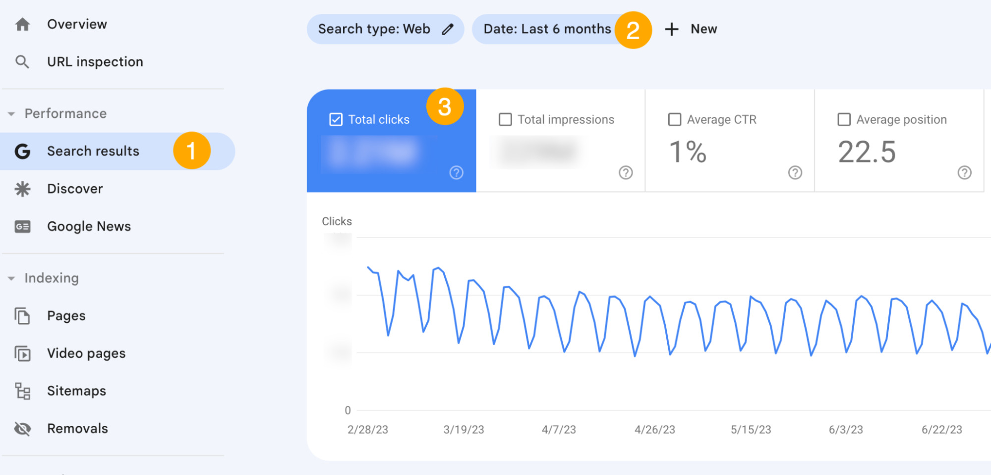 Search results report in Google Search Console