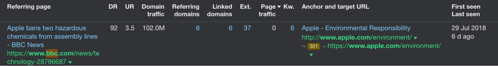 Backlink de la BBC vers la page Environnement d'Apple, via l'explorateur de site d'Ahrefs