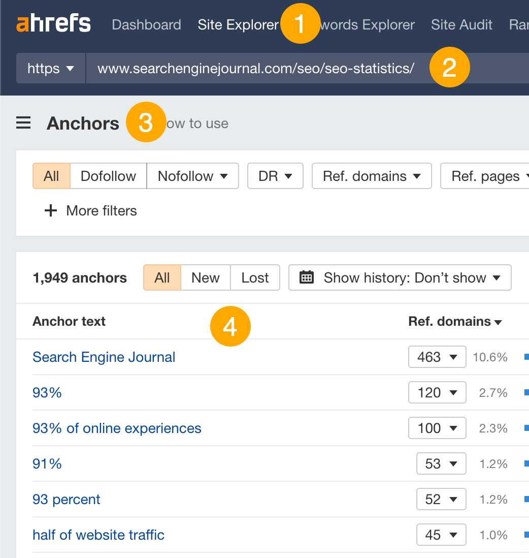 Looking for popular statistics in the Anchors report in Ahrefs' Site Explorer