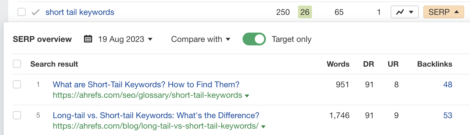 Example of very different pages ranking for the same keyword
