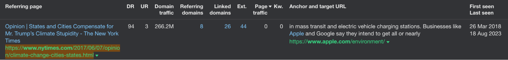 Backlink du NY Times vers la page Environnement d'Apple, via l'explorateur de site d'Ahrefs
