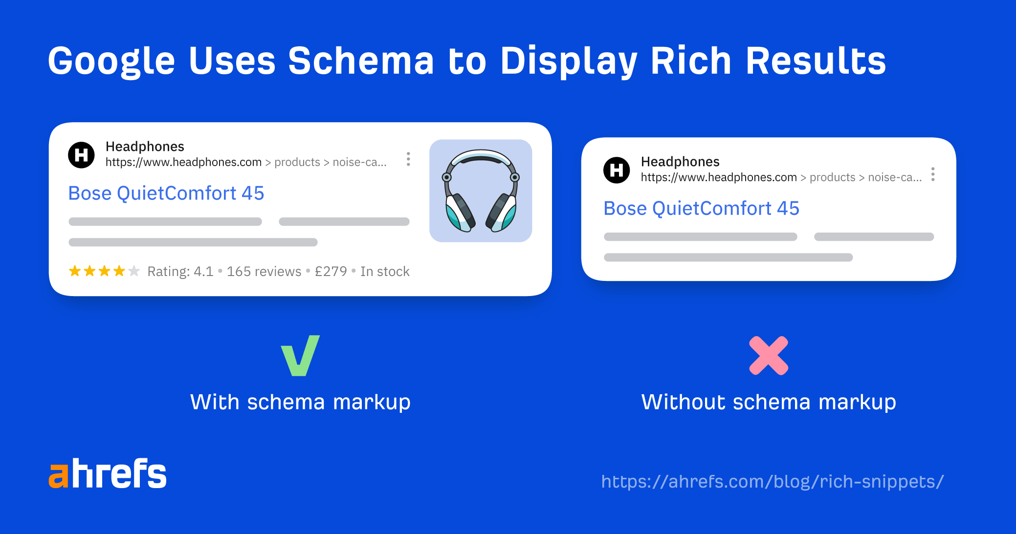 Example of Google result with and without schema markup