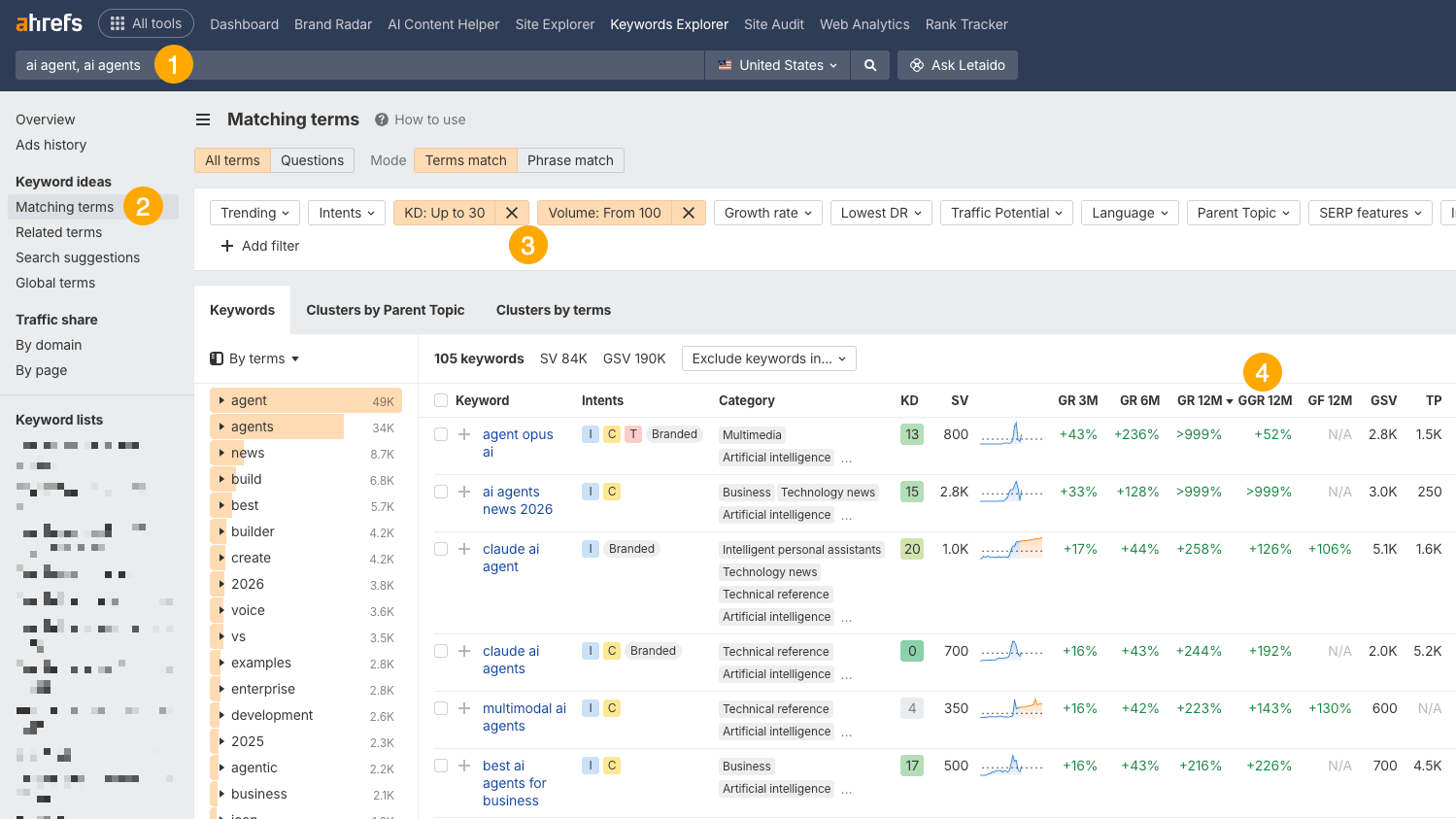 How to find low difficulty keywords that trend up in search volume 