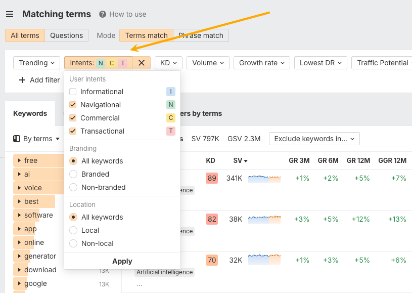 How to filter keywords by intent 
