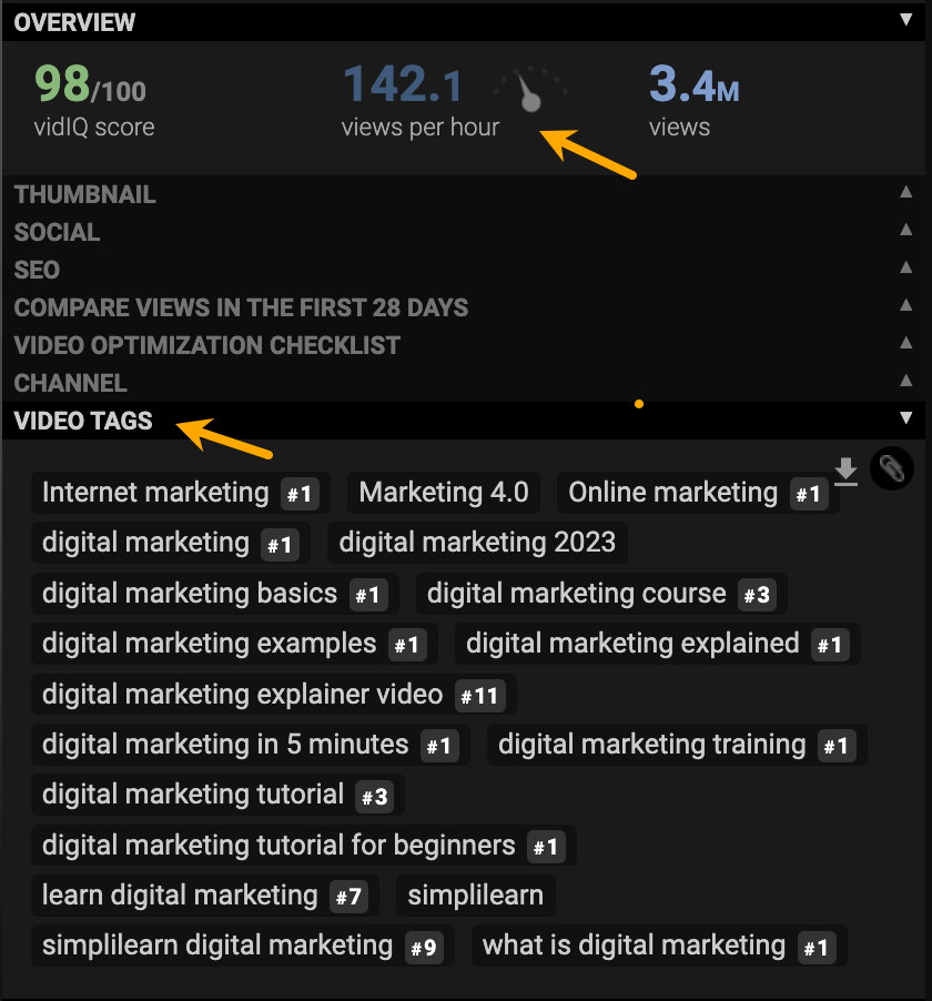 L'estensione Chrome di vidIQ ti consente di visualizzare i dati direttamente su YouTube.