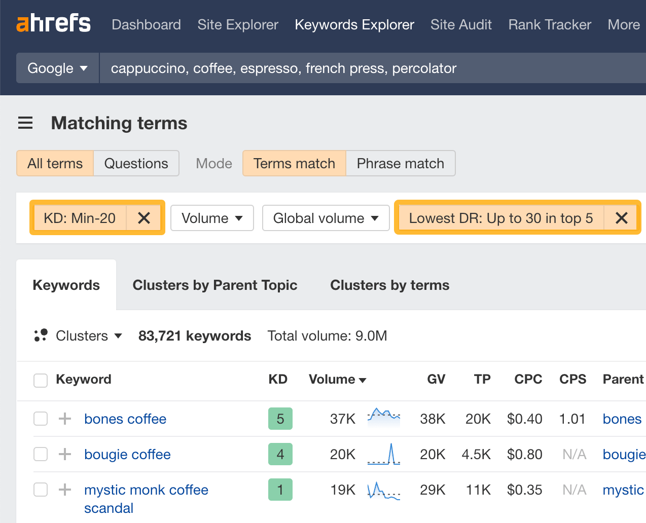 Filtering for low-difficulty keywords in Ahrefs' Keywords Explorer
