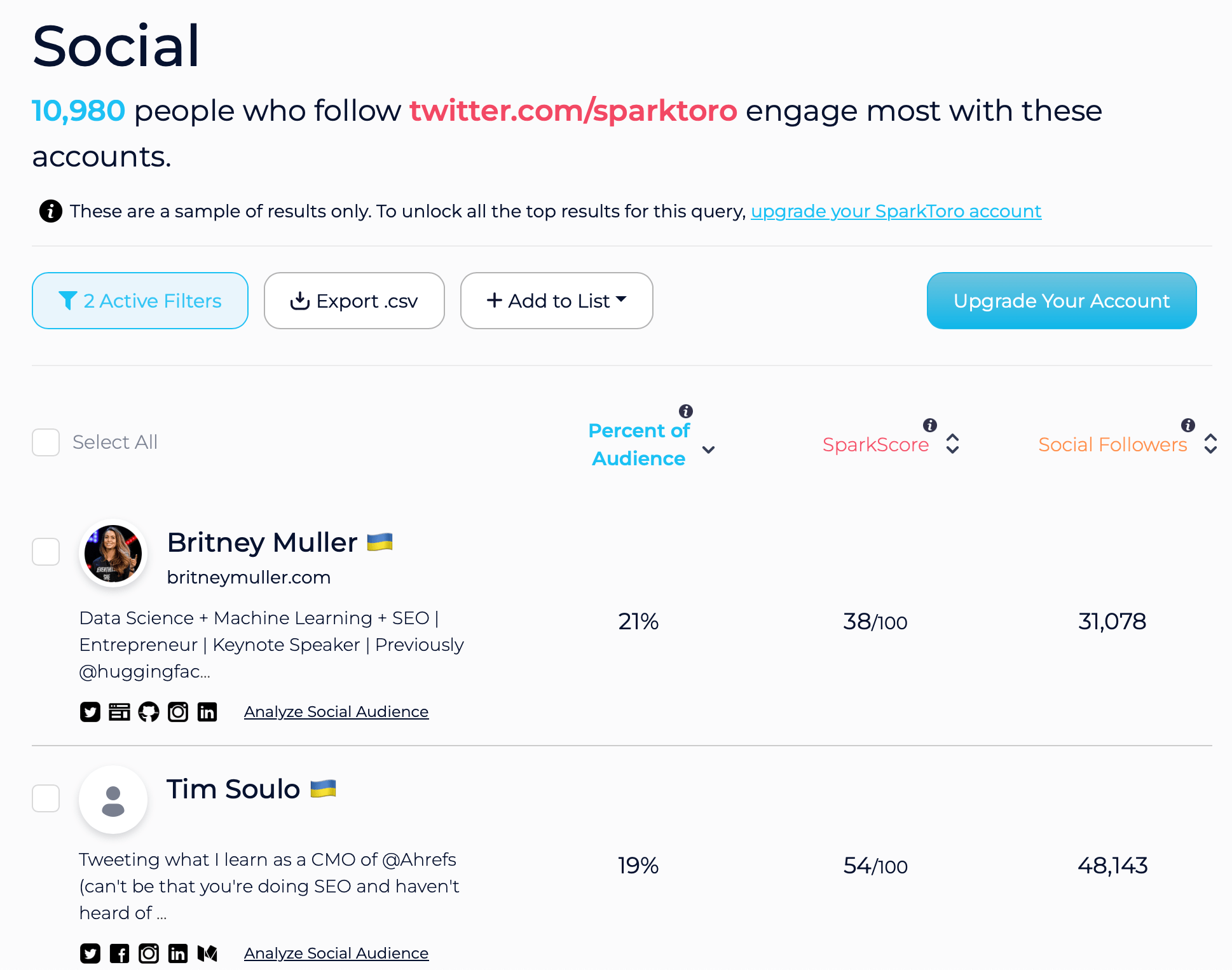 Resultados de muestra en SparkToro.