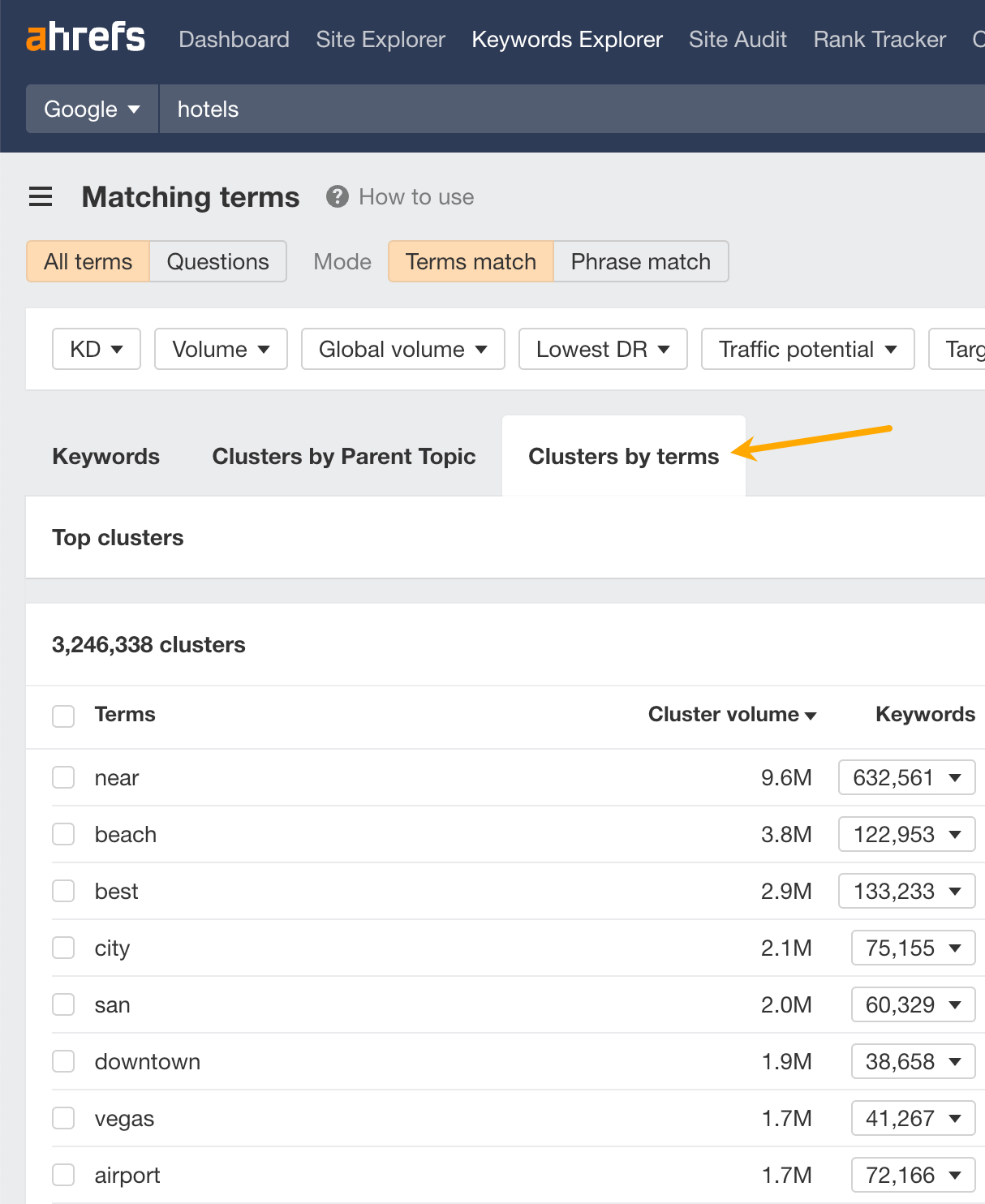 Clustering by terms in Ahrefs' Keywords Explorer
