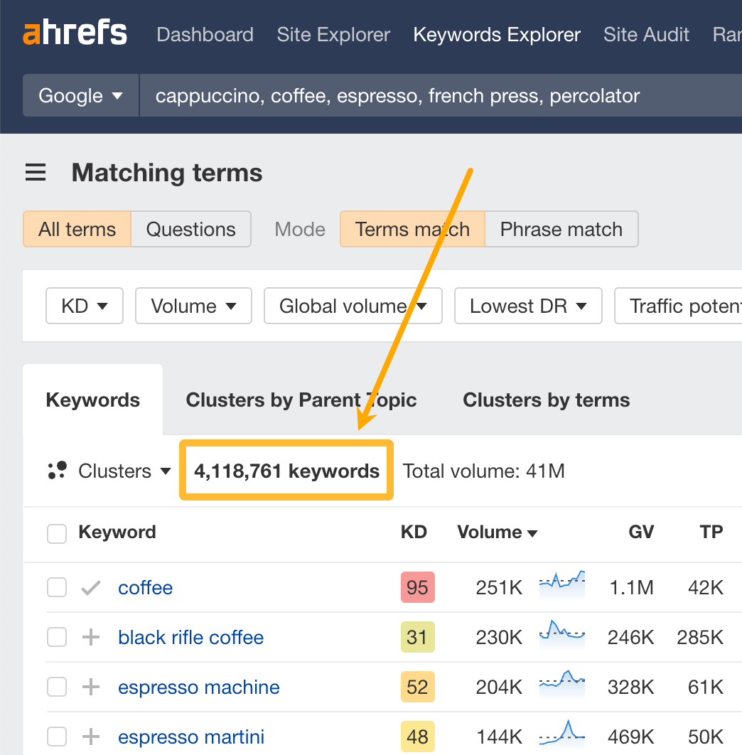 ایده های کلمه کلیدی را در Ahrefs Keyword Explorer پیدا کنید