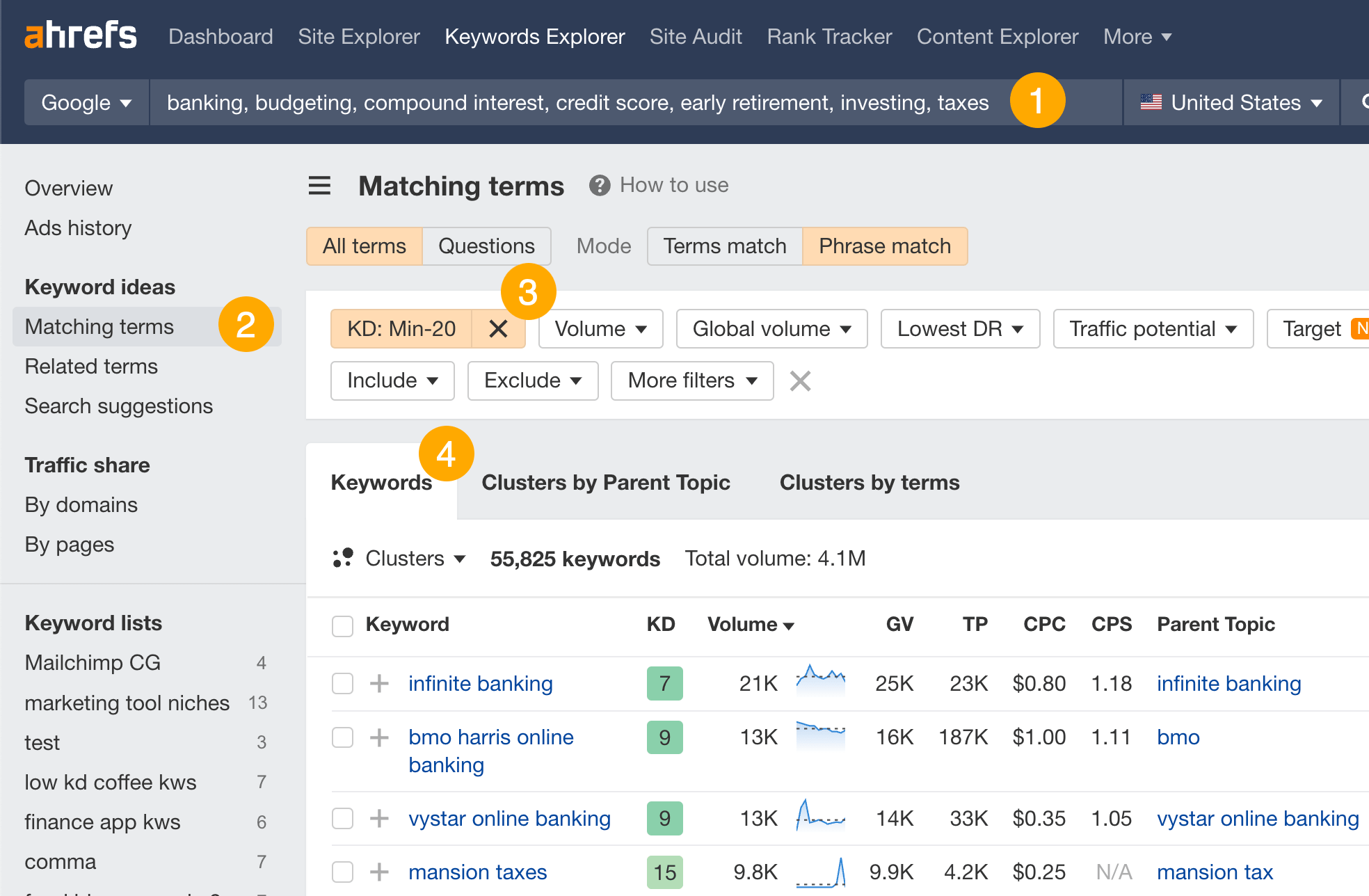 Ahrefs を使用して競争力の低いキーワードを見つける。