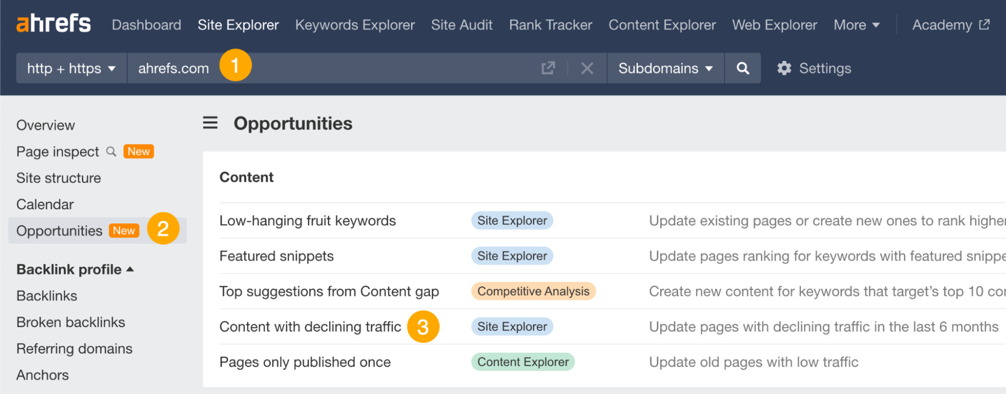 Opportunities report in Ahrefs.