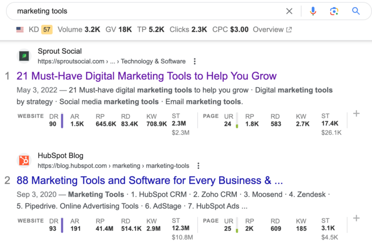 15 Effective Marketing Tactics Anyone Can Use