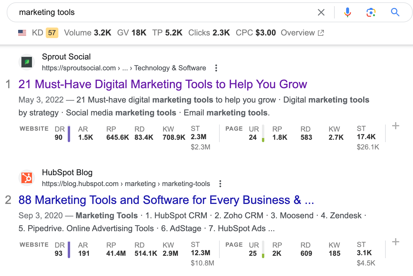 Google SERP showing most popular type of results for a keyword.
