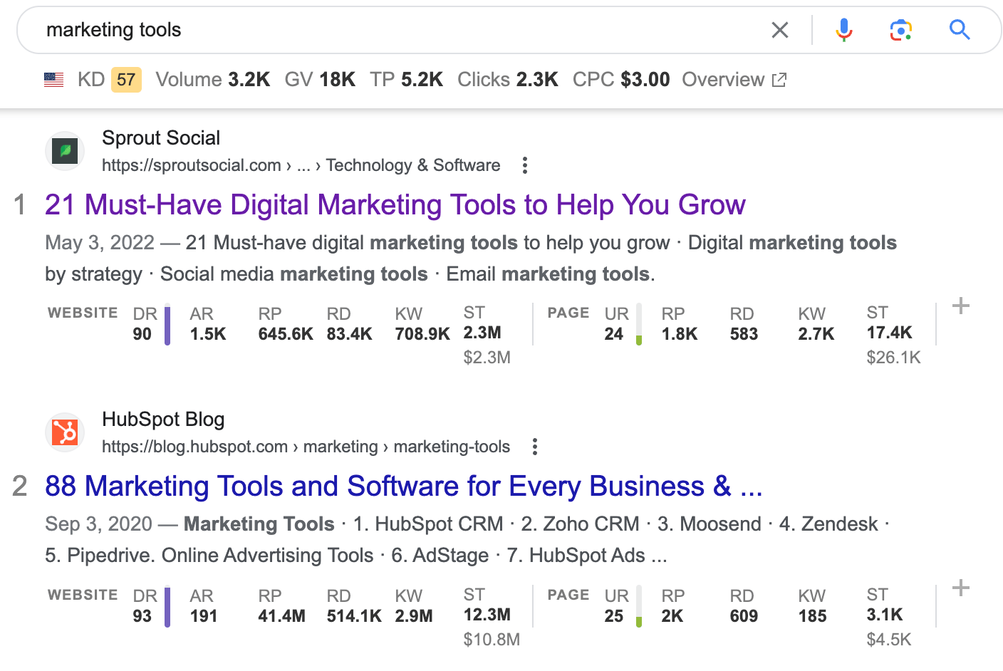 Google SERP mostrando os tipos de resultados mais populares para uma palavra-chave.