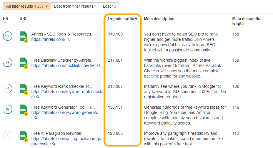 Screenshot showing how to order pages by organic traffic in the Page Explorer report in Ahrefs Site Audit tool
