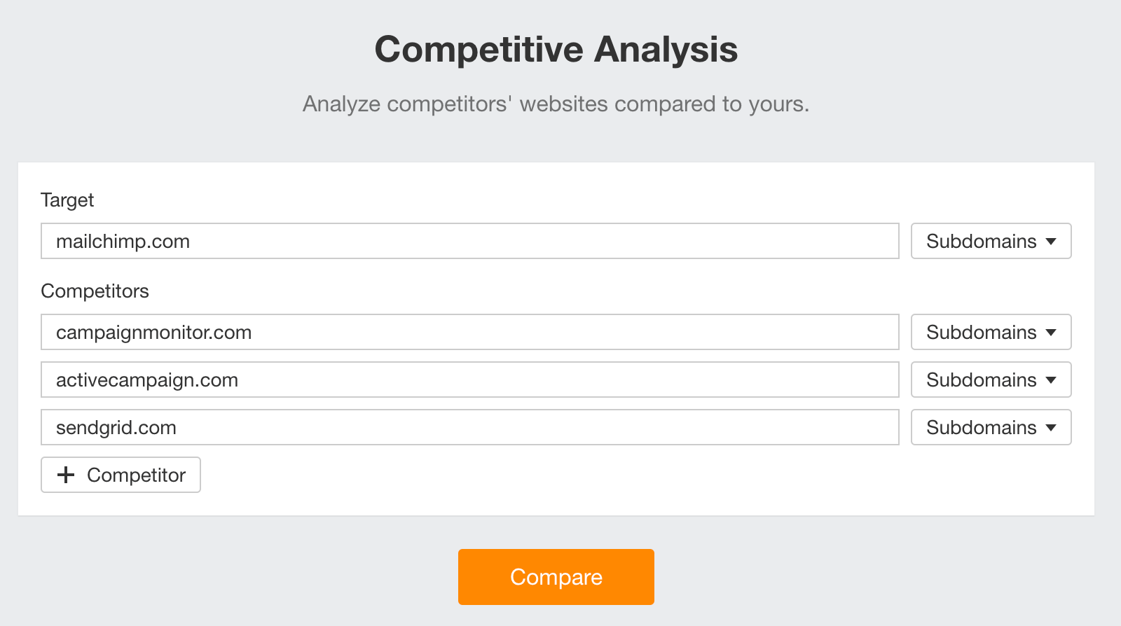 Competitive analysis tool in Ahrefs.