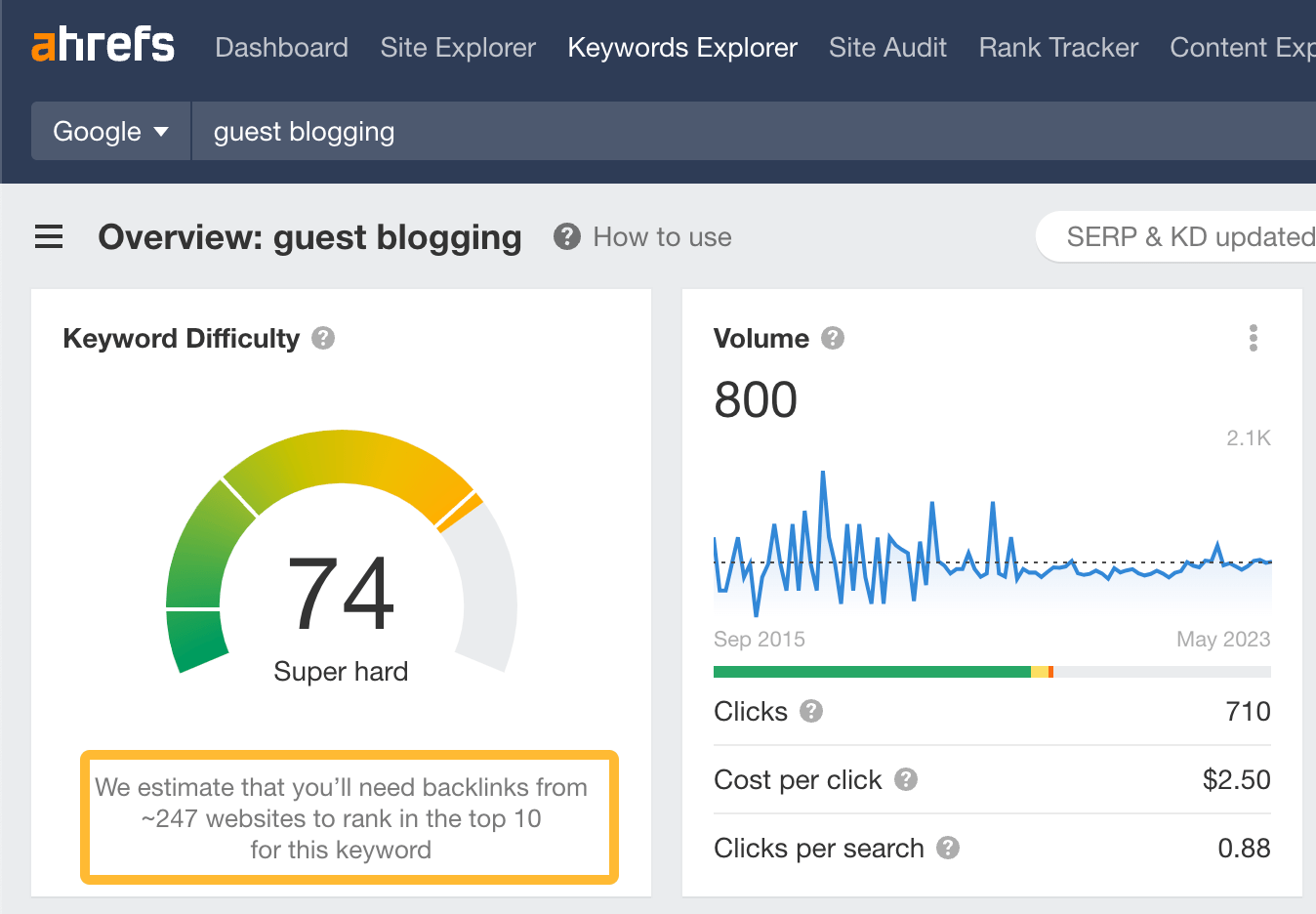 Estimated keyword difficulty in Ahrefs.