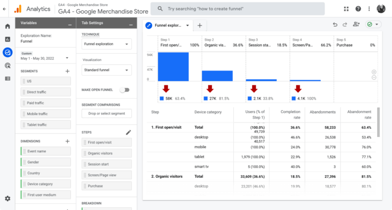 12 Essential Marketing Analytics Tools for 2024 (Free & Paid)