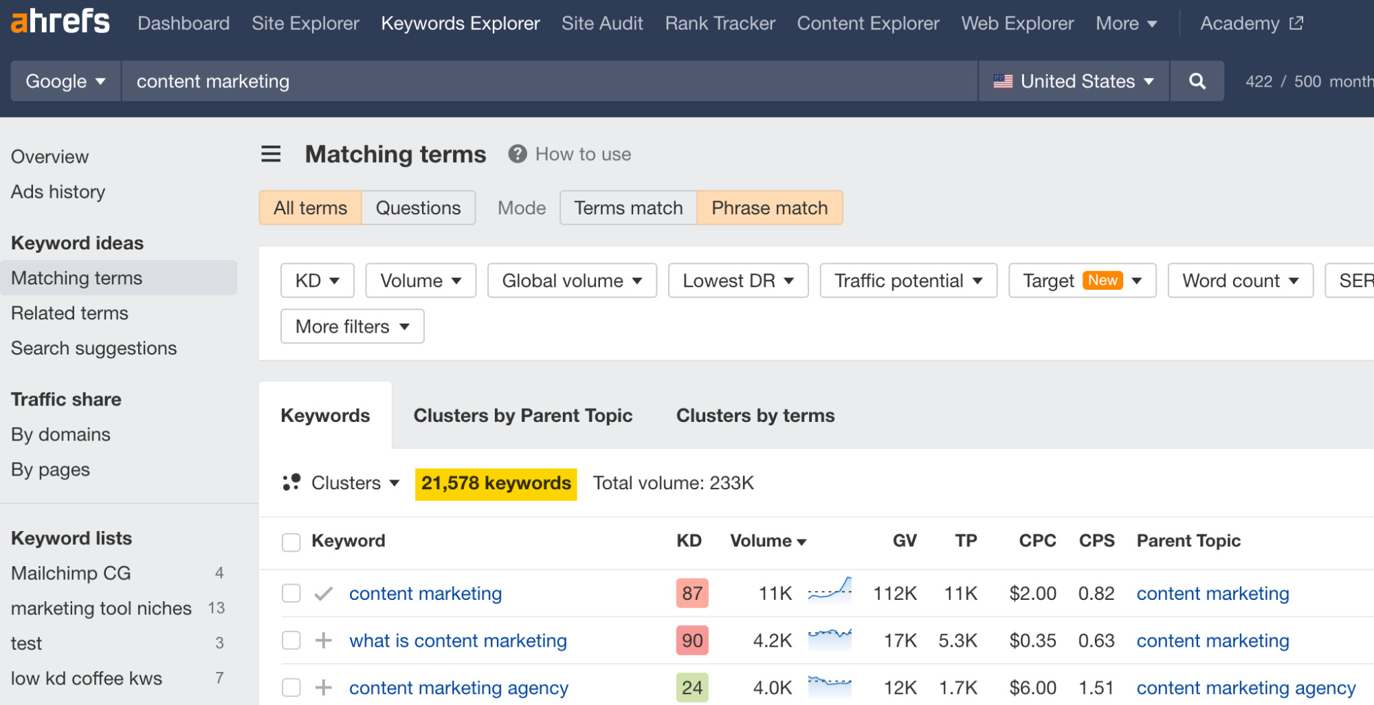 Matching terms report in Ahrefs' Keywords Explorer.